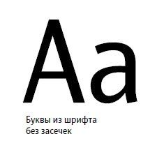 Шрифт для вывески без засечек