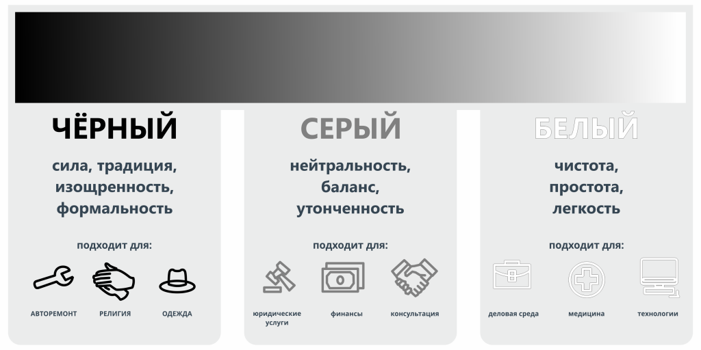 Цвета для вывесок