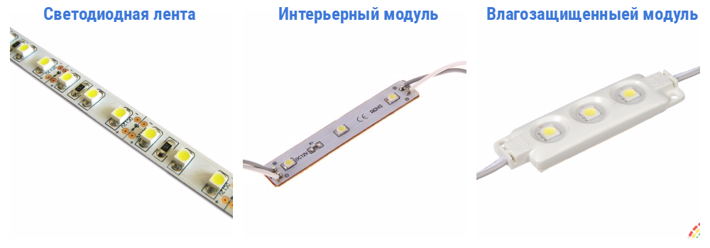Светодиодные модули для дешевой вывески