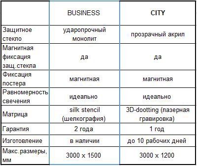 Магнетик Бизнес.JPG