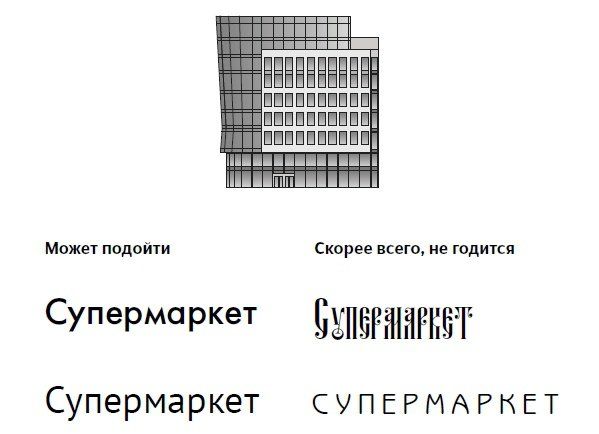 Шрифт вывески и современное здание