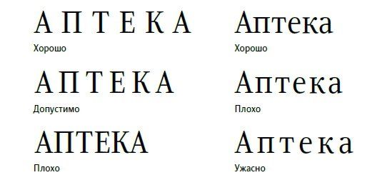 Прописные или строчные буквы на вывеске
