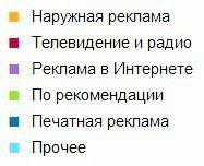 квадро.jpg