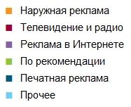 квадро.jpg