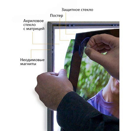 Настенная световая панель магнетик БИЗНЕС