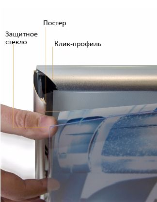 Световая панель фреймлайт Эконом